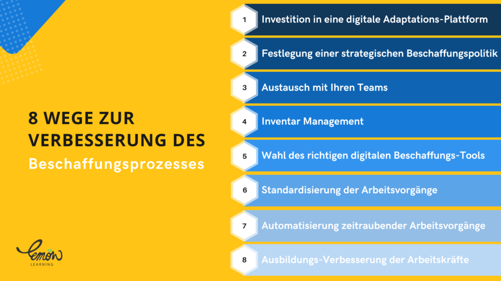 8 Schlüssel und Tipps: Verbessern Sie Ihren Beschaffungsprozess